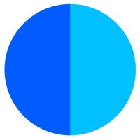 Engagesoft
