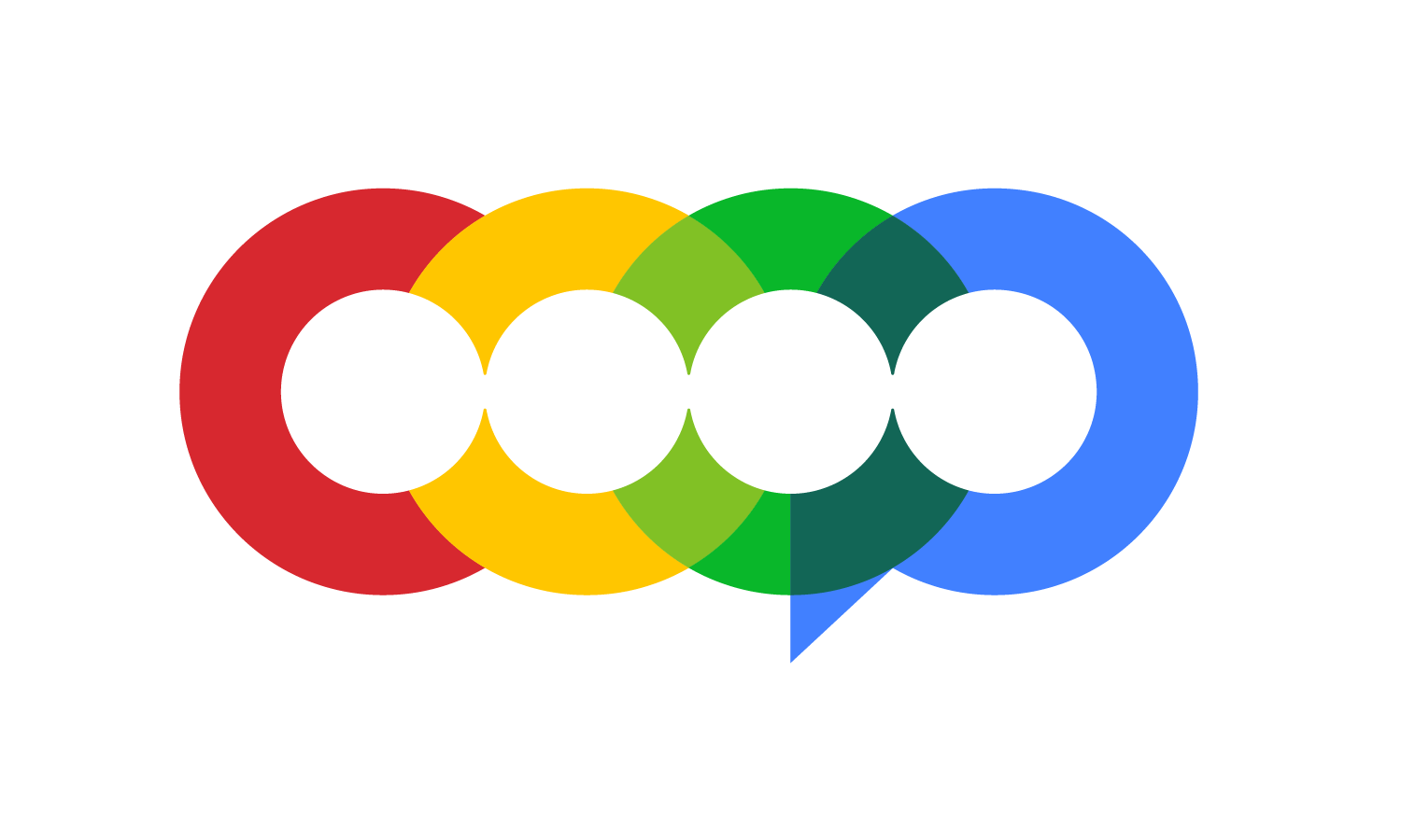 COOP Careers