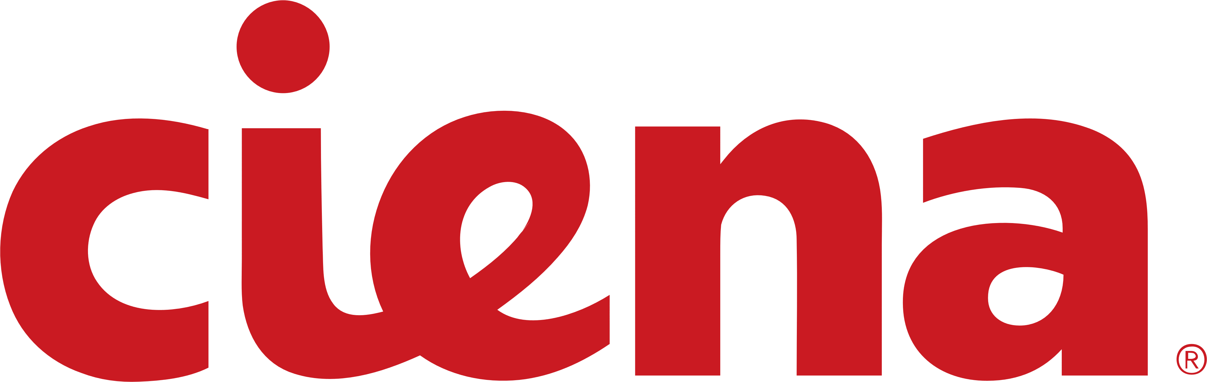 Ciena