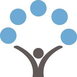 Beneficial Talent Source