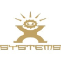 Systems Inc