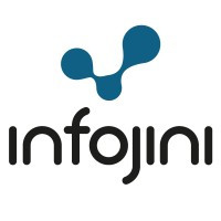 Infojini Inc