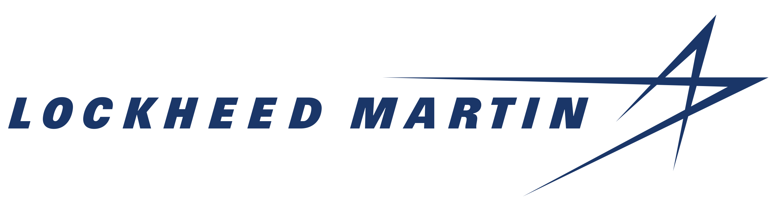 LOCKHEED MARTIN CORPORATION