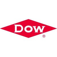 Dow Sports Marketing Solutions
