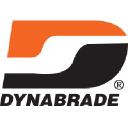 Dynabrade Inc