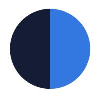 Datasource Recruitment