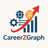 CareerZgraph - Talent meets Opportunity - Shaping Careers