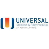 Universal Stainless & Alloy Products Inc