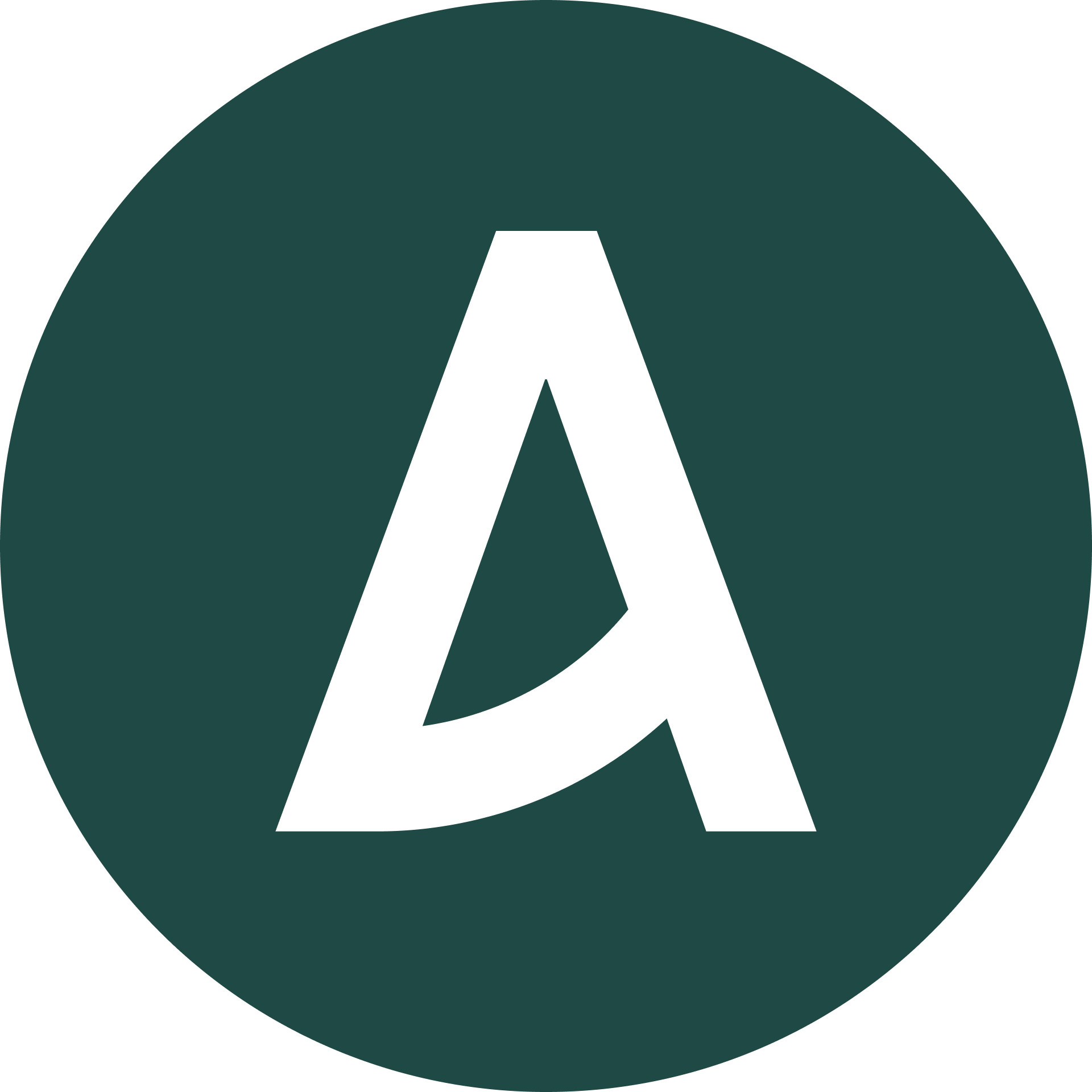 AspireIQ