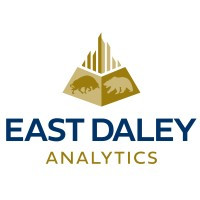 East Daley Analytics
