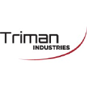 Triman Industries Inc