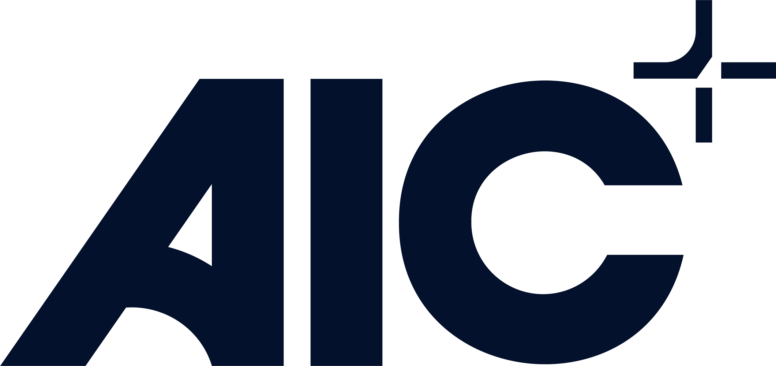 AIC