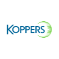 Koppers Holdings