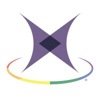 CyraCom Careers