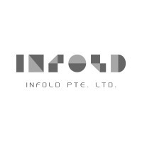 Infold Games