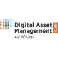 Digital Asset Management.com