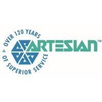 Artesian Resources Corporation