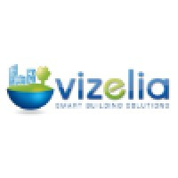 Vizelia