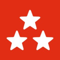 Civic Federal Credit Union