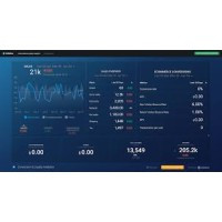 MRI DataBox