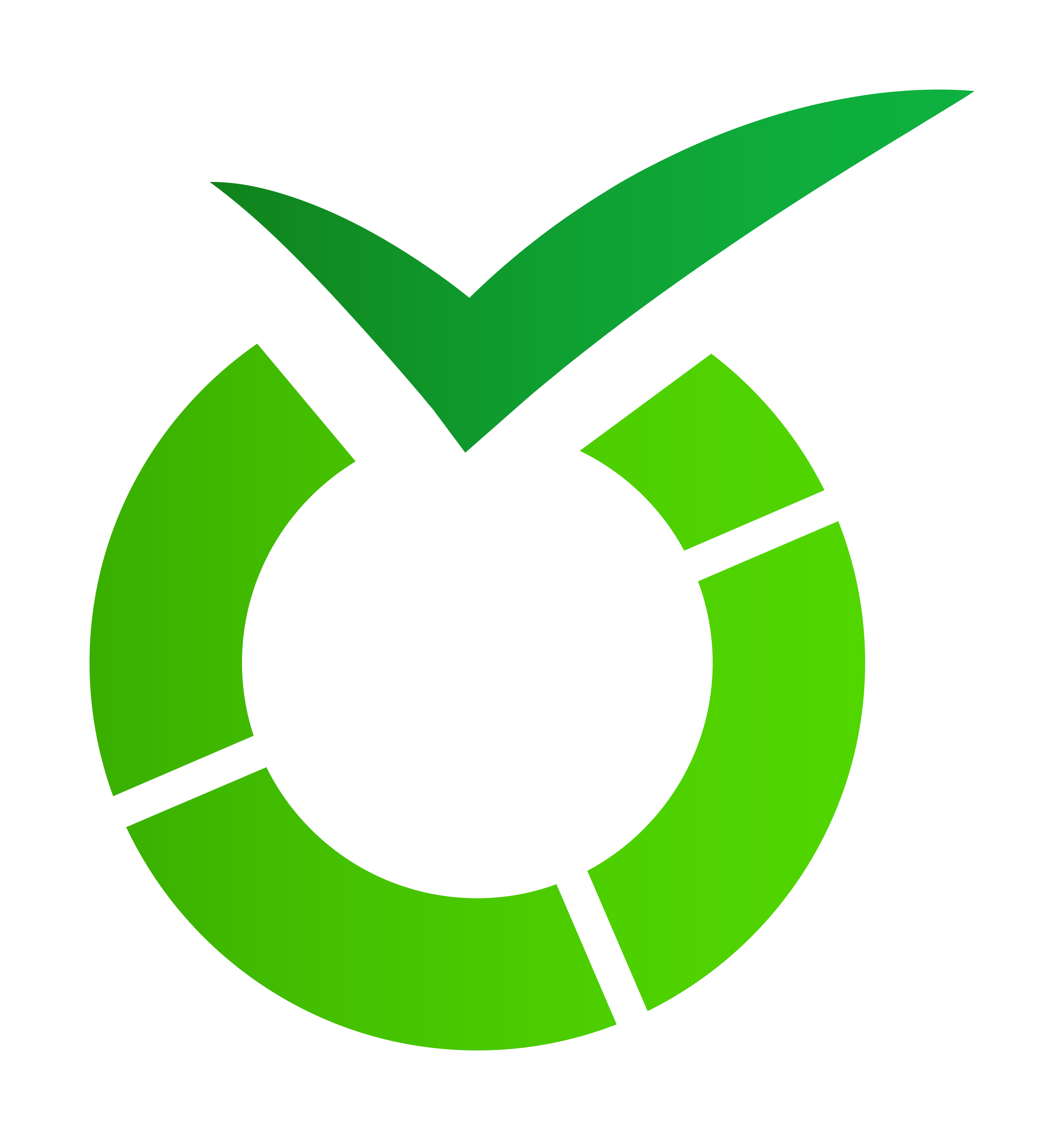 LimeSurvey