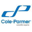 COLE-PARMER INSTRUMENT COMPANY