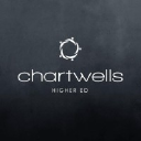 Chartwells HE