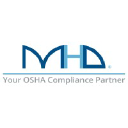 Mobile Health Diagnostics