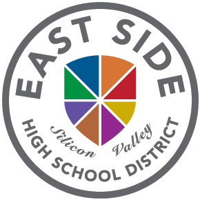 East Side High School District
