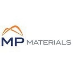 MP Materials Corp.