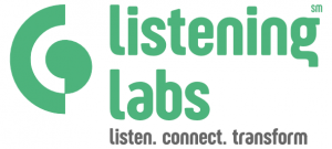 Listening Labs