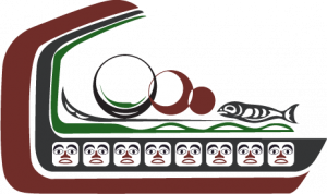 Gitxsan Development Corporation