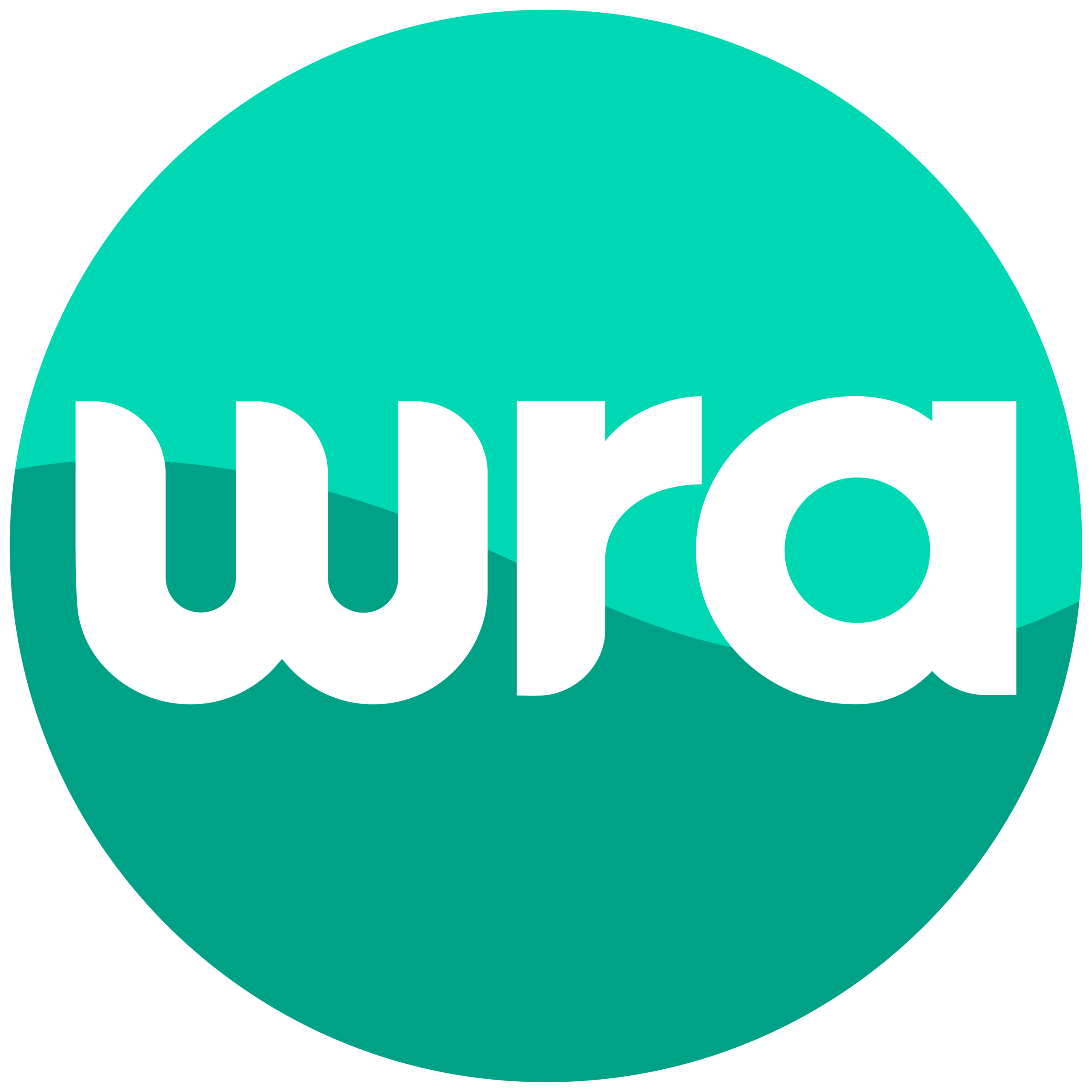 Western Resource Advocates (WRA)