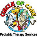Circle of Care