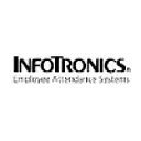 INFOTRON
