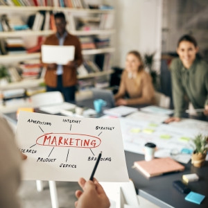 Agencja Marketingowa