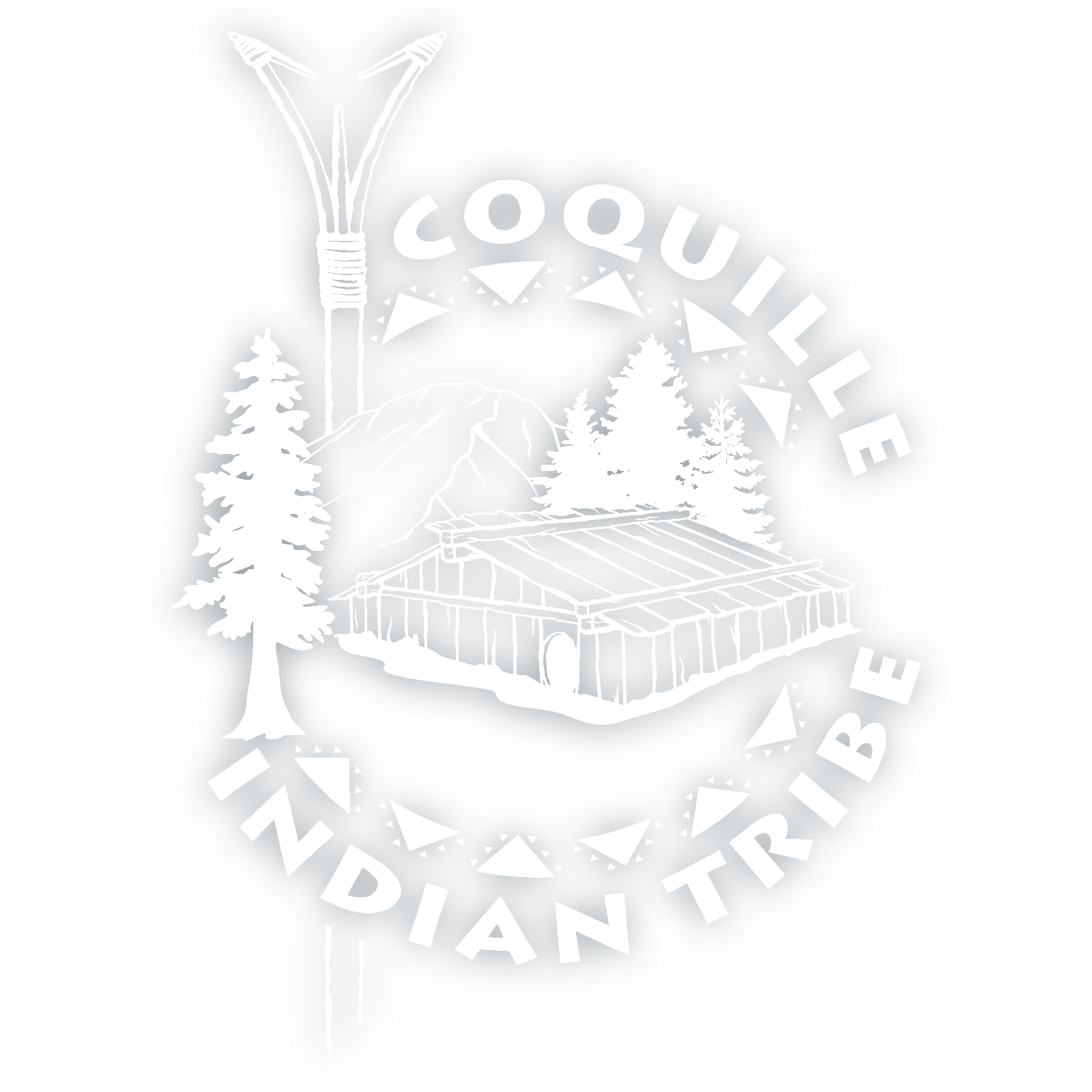 COQUILLE INDIAN TRIBE