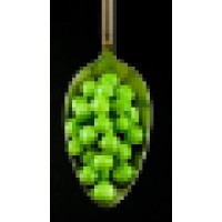 MRIGlobalFoodBev