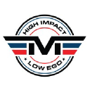 MilSpec Talent