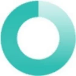 Complete Management Solutions