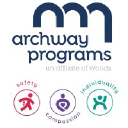ARCHWAY PROGRAMS INC
