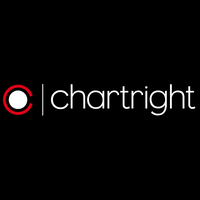 Chartright