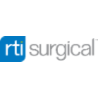 RTI Surgical, Inc.
