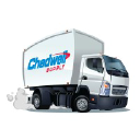 Chadwell Supply