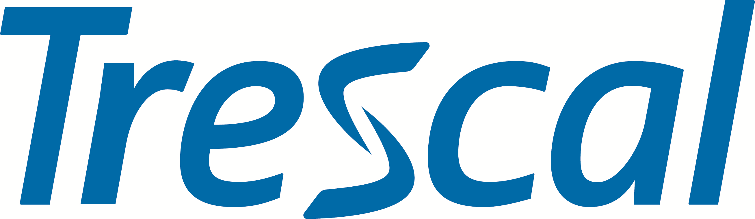 Trescal Inc.
