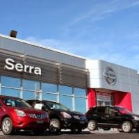 SERRA AUTOMOTIVE GROUP
