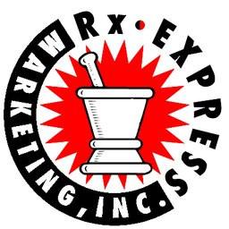 Rx Express Marketing, Inc.