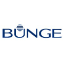 Bunge
