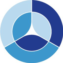 Energy Land & Infrastructure, LLC