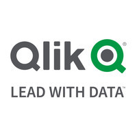 QlikTech International AB